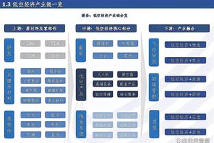 自信即巅峰！拥有一往无前的勇气和自信，人人都是马拉多纳